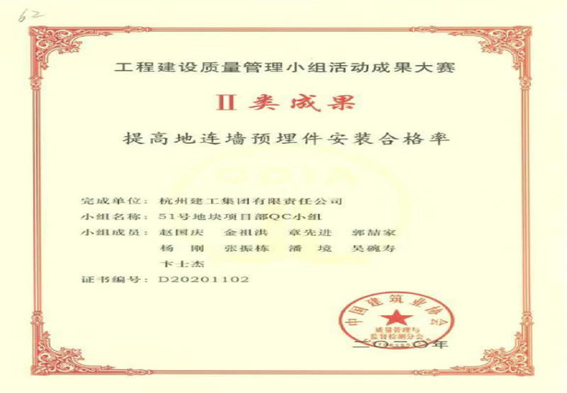 全國工程建設質量管理小組活動二類成果獎