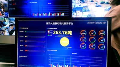 企業缺乏智能化監管措施，過磅管理漏洞大 稱重系統怎么解決？