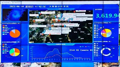 車輛上路后，衡安地磅稱重軟件如何對車輛進行監管？