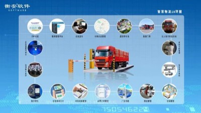 衡安軟件做的不僅是無人值守稱重系統，更是智慧物流管控平臺