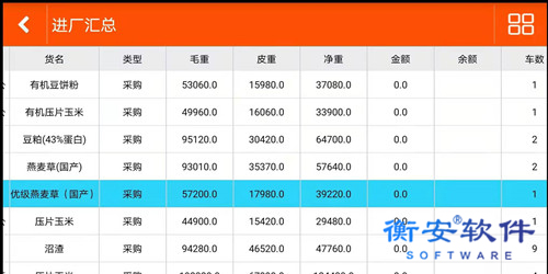衡安無人值守稱重系統方案