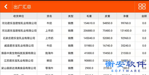 衡安無人值守稱重系統方案