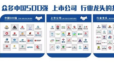 大企業做地磅智能稱重系統最怕爛尾，選擇供應商一定要注意這幾點！