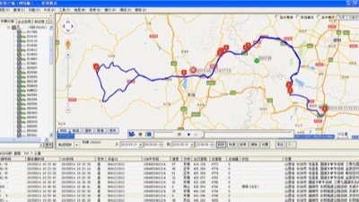 智能稱重系統的車輛在途監管你知道是干什么的嗎？