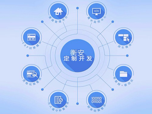 定制版企業稱重管理系統
