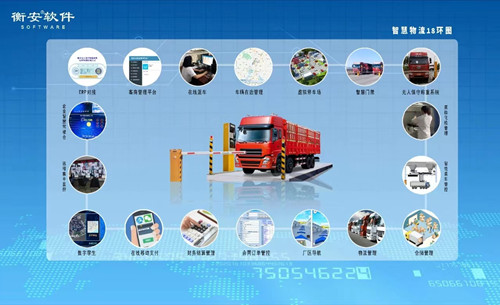 衡安稱重管理系統