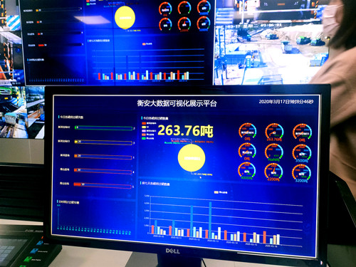 衡安稱重管理系統