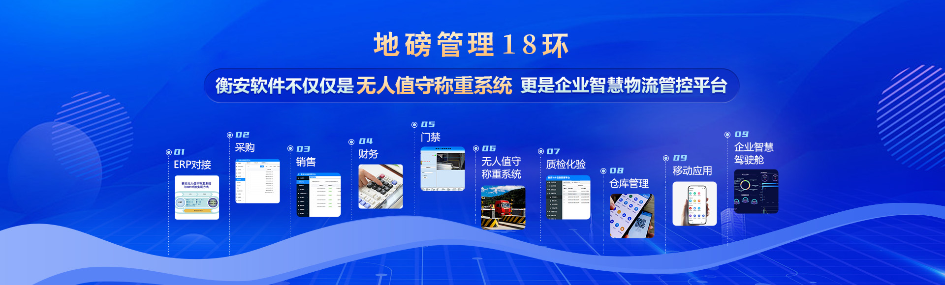 衡安無人值守稱重系統